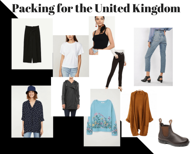 Packing for the United Kingdom.png